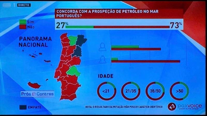 Imagem do programa Pós e Contras